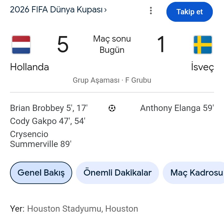 isveç