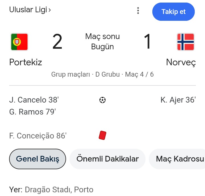 norveç